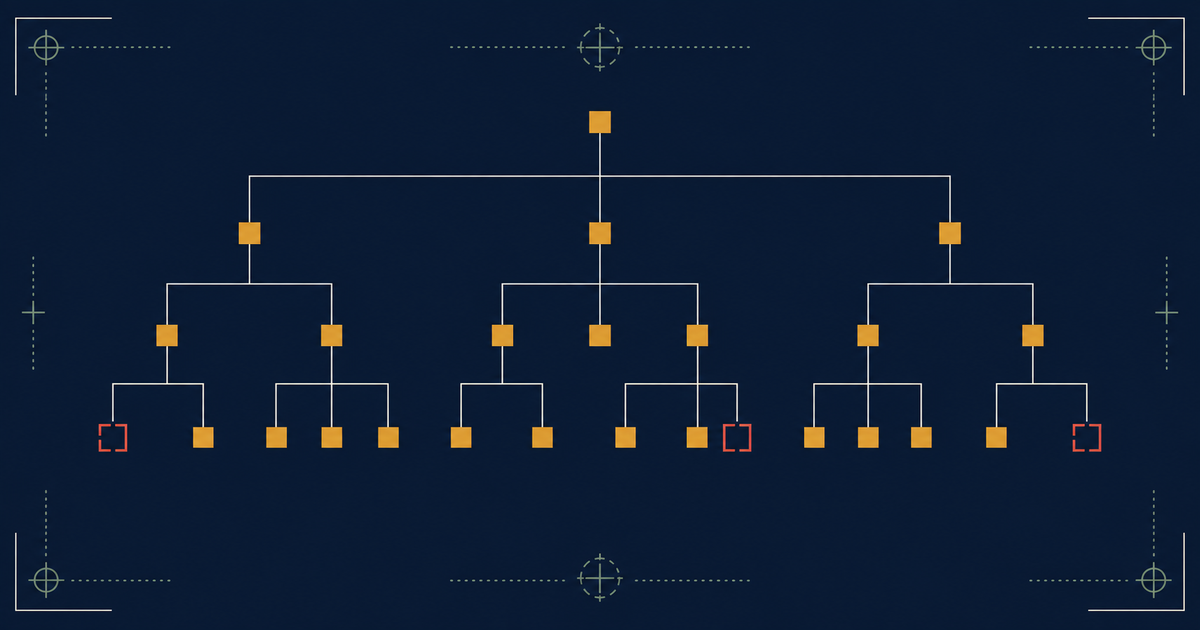 XML Sitemap Best Practices: Limits, Index Files and Dead URLs